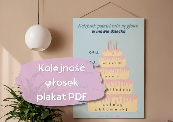 Plakat PDF - kolejność pojawiania się głosek w mowie dziecka